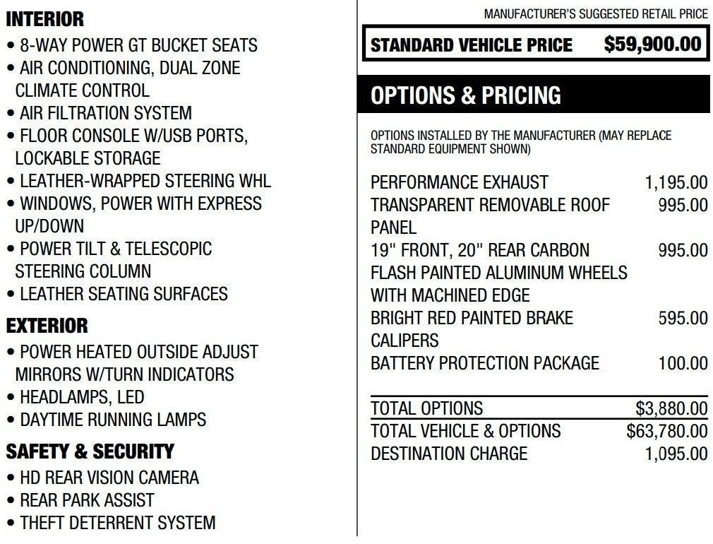 2021 Chevrolet Corvette Stingray 1LT
