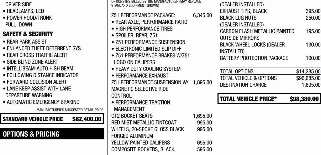 2024 Chevrolet Corvette Stingray 2LT