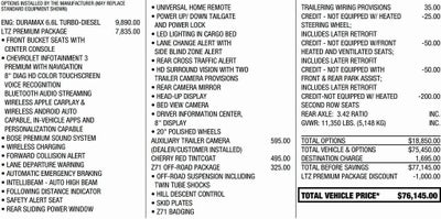 2022 Chevrolet Silverado 2500 HD LTZ