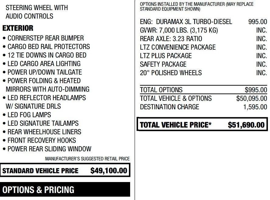 2021 Chevrolet Silverado 1500 LTZ