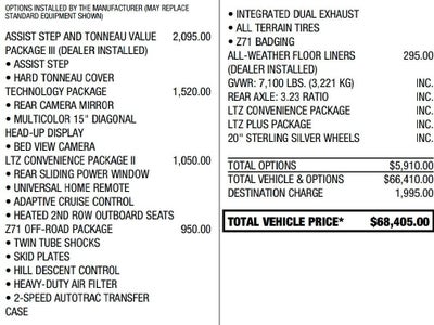 2024 Chevrolet Silverado 1500 LTZ