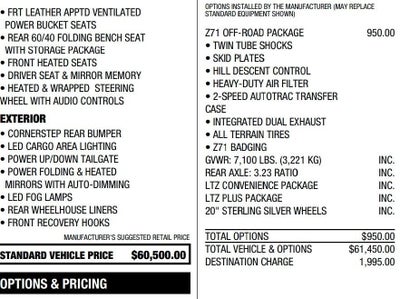 2024 Chevrolet Silverado 1500 LTZ