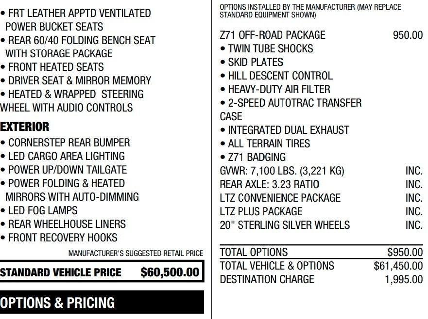 2024 Chevrolet Silverado 1500 LTZ