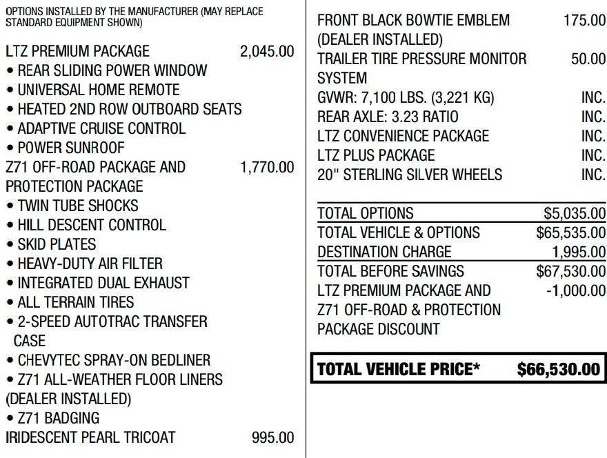 2024 Chevrolet Silverado 1500 LTZ