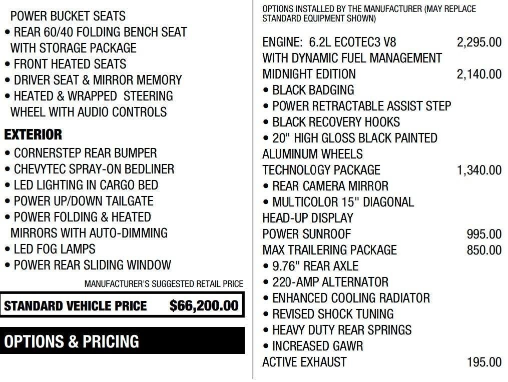 2025 Chevrolet Silverado 1500 High Country