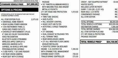 2022 Chevrolet Silverado 1500 LTD LT All Star Edition Plus