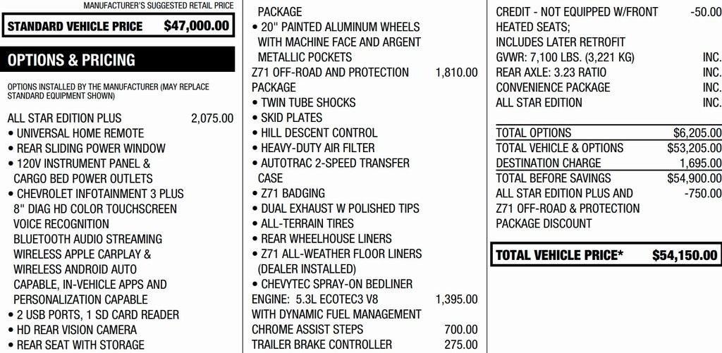 2022 Chevrolet Silverado 1500 LTD LT All Star Edition Plus