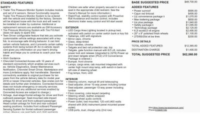 2019 Chevrolet Silverado 1500 LTZ