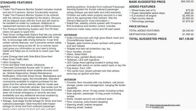 2019 Chevrolet Silverado 1500 High Country