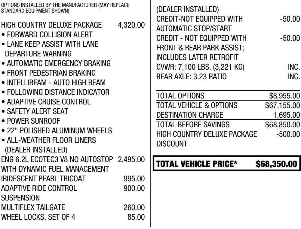 2022 Chevrolet Silverado 1500 LTD High Country
