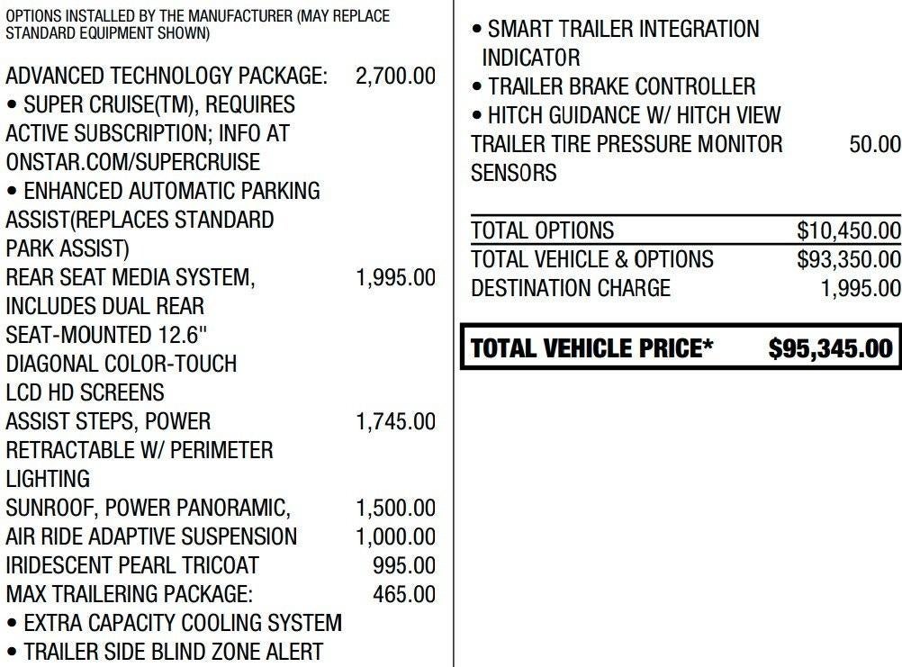2024 Chevrolet Suburban High Country