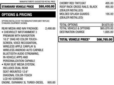 2021 Chevrolet Tahoe RST