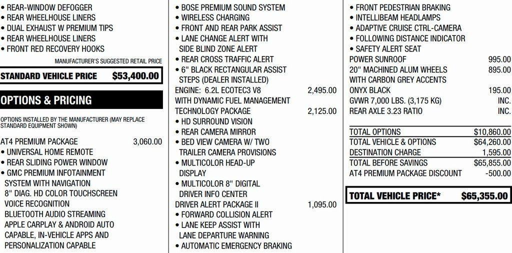 2020 GMC Sierra 1500 AT4