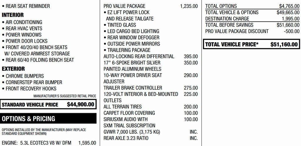 2025 GMC Sierra 1500 Pro