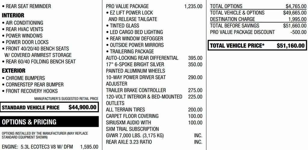 2025 GMC Sierra 1500 Pro
