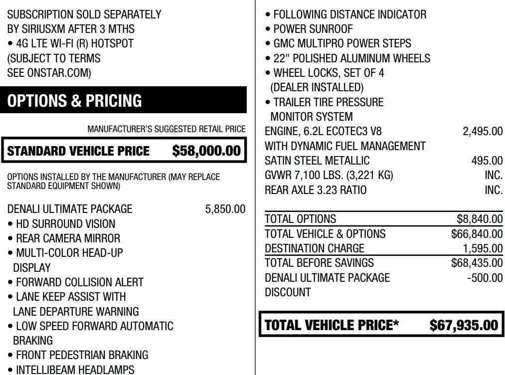 2019 GMC Sierra 1500 Denali