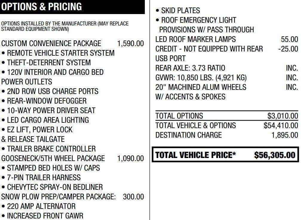 2024 Chevrolet Silverado 2500 HD Custom