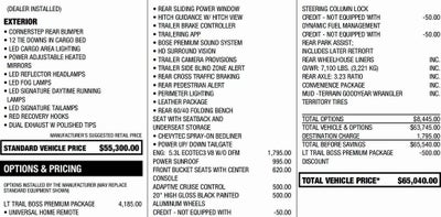 2022 Chevrolet Silverado 1500 LT Trail Boss