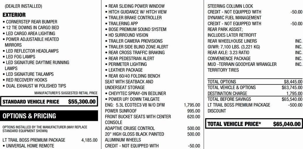 2022 Chevrolet Silverado 1500 LT Trail Boss