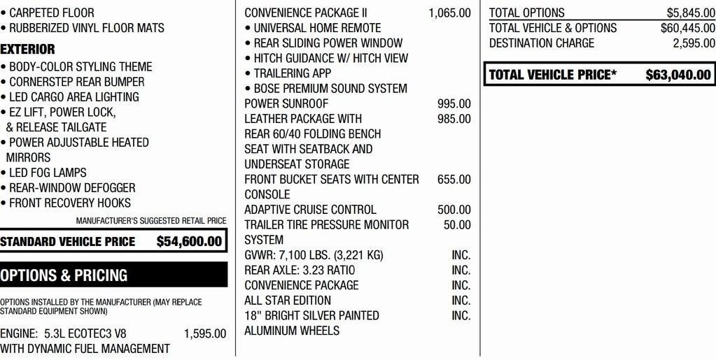 2026 Chevrolet Silverado 1500 RST