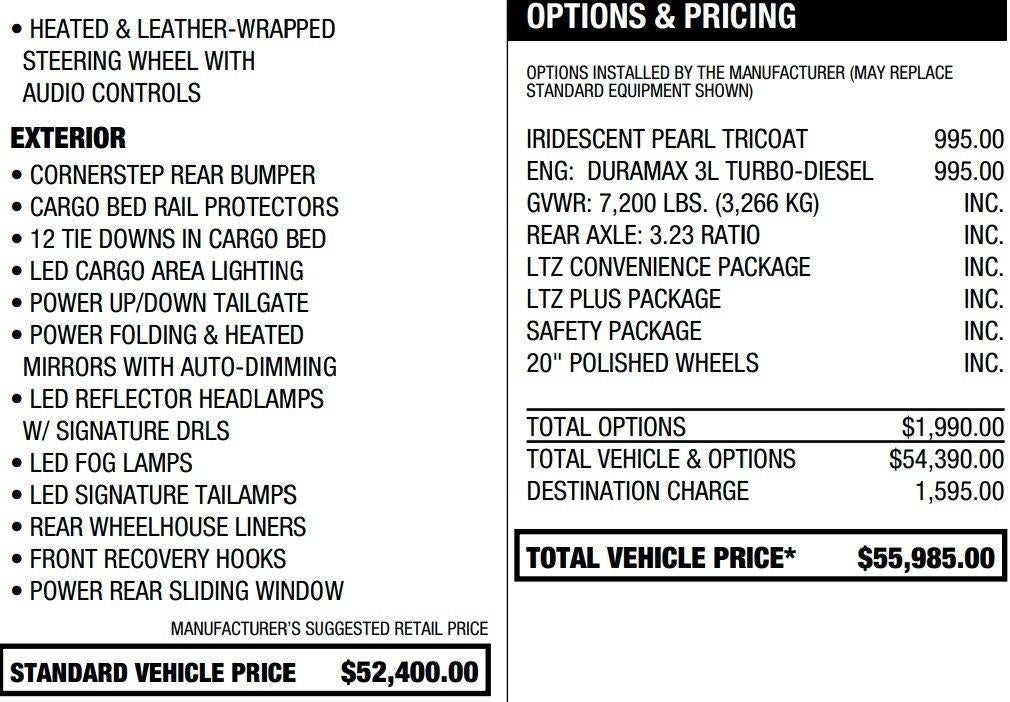 2021 Chevrolet Silverado 1500 LTZ