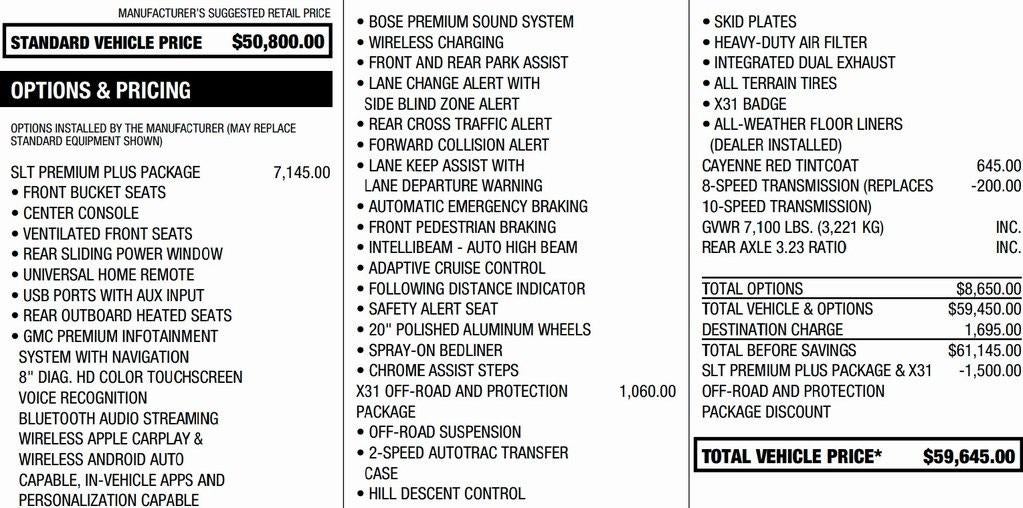 2021 GMC Sierra 1500 SLT