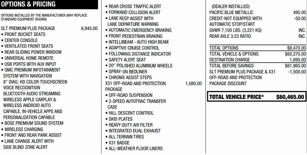 2022 GMC Sierra 1500 Limited SLT