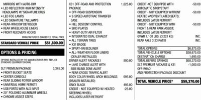 2022 GMC Sierra 1500 Limited SLT