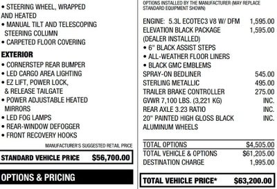 2024 GMC Sierra 1500 Elevation