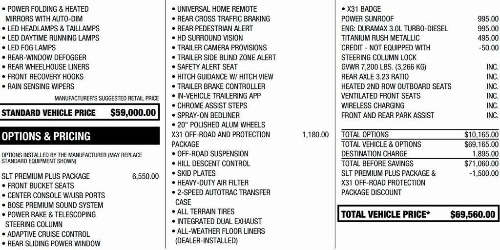 2023 GMC Sierra 1500 SLT