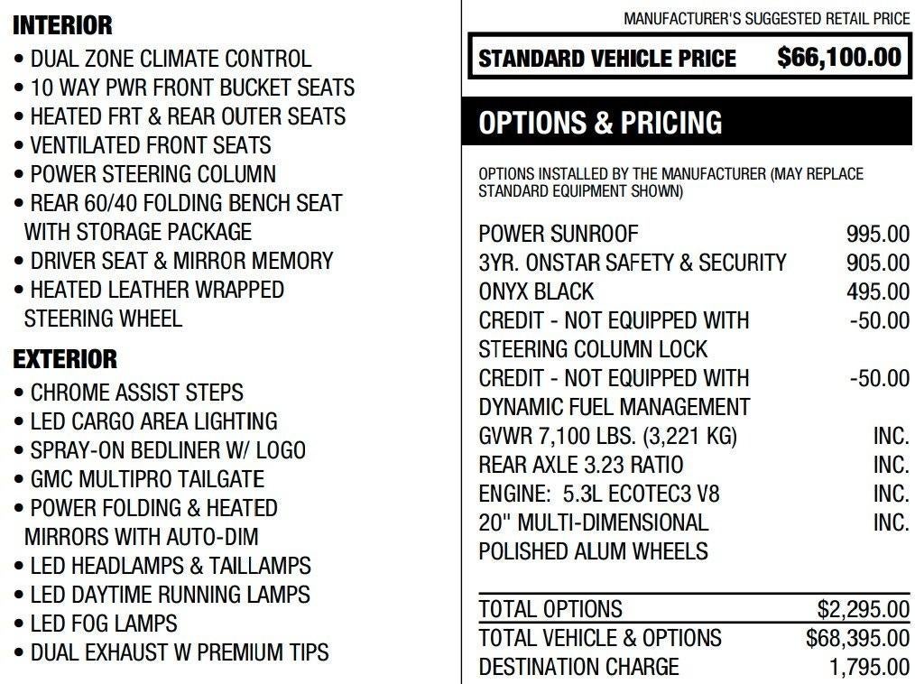 2022 GMC Sierra 1500 Denali