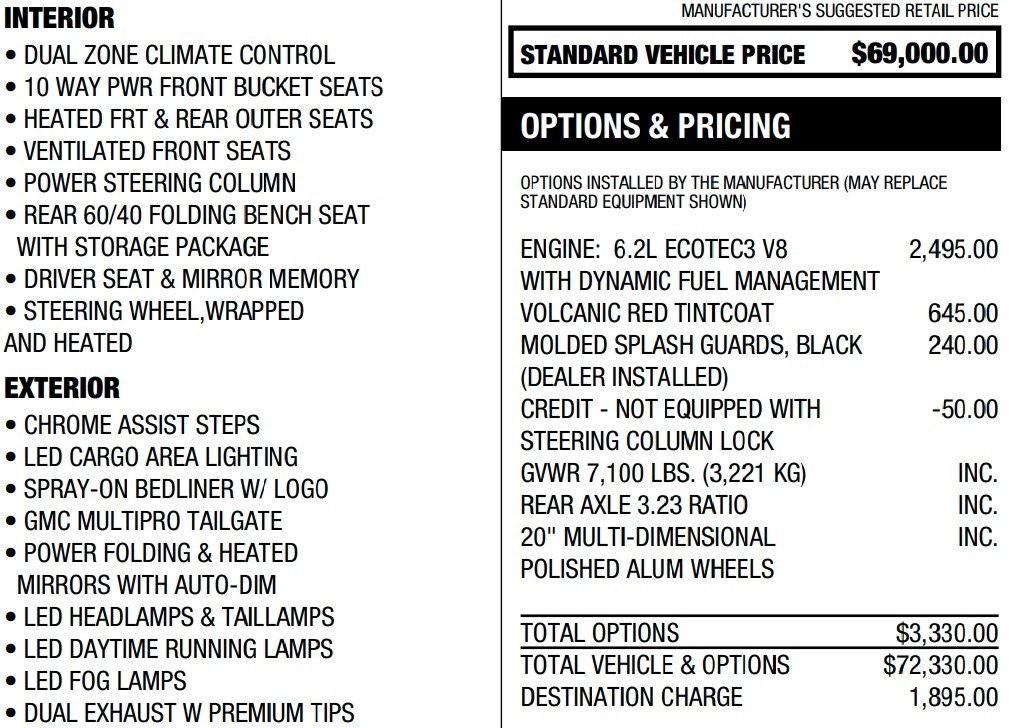 2023 GMC Sierra 1500 Denali