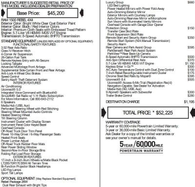 2016 RAM 1500 4WD Crew Cab 5.7 Ft Box Rebel