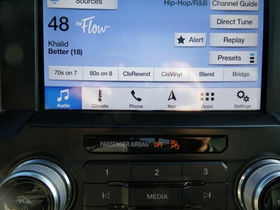 2018 Ford F-150 LARIAT 2WD SuperCrew 5.5' Box