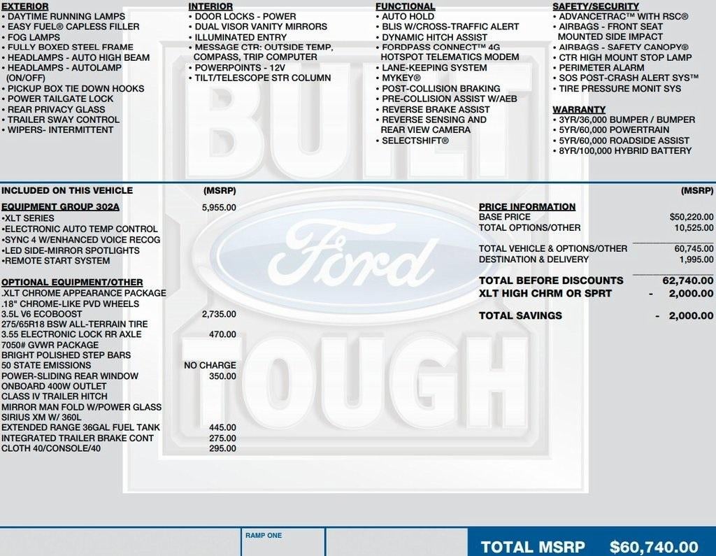 2023 Ford F-150 XLT 4WD SuperCrew 5.5' Box