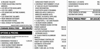 2022 Chevrolet Silverado 1500 LTD Crew Cab Short Box 4-Wheel Drive LT Trail Boss