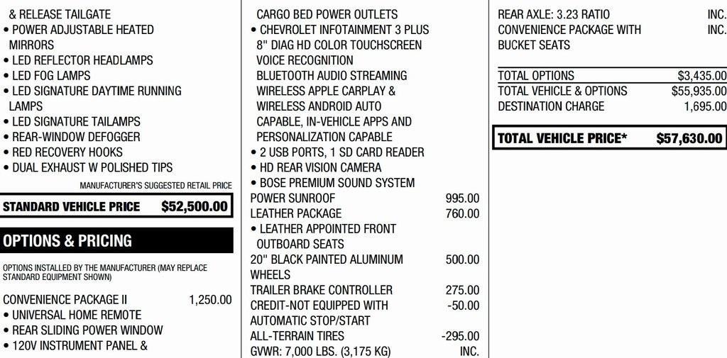 2022 Chevrolet Silverado 1500 LTD Crew Cab Short Box 4-Wheel Drive LT Trail Boss