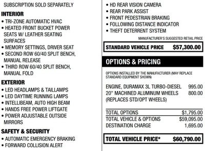 2021 Chevrolet Tahoe 4WD LT