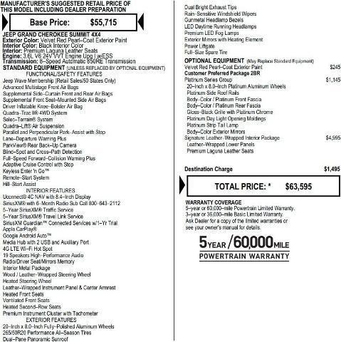 2021 Jeep Grand Cherokee Summit 4X4