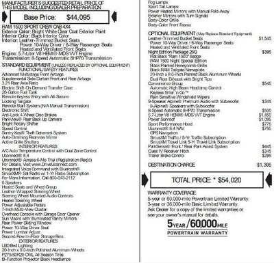 2017 RAM 1500 Night Crew Cab 4x4 5'7' Box