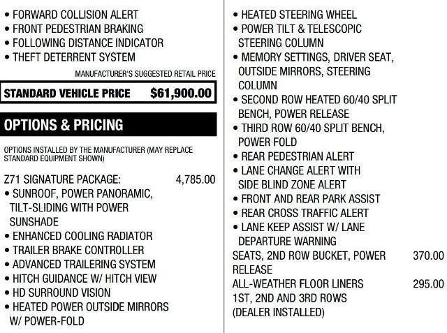 2021 Chevrolet Suburban 4WD Z71