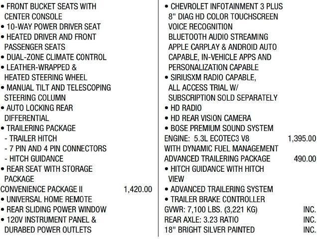 2020 Chevrolet Silverado 1500 4WD Crew Cab Short Bed RST