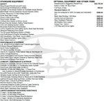 2024 Subaru WRX Manual